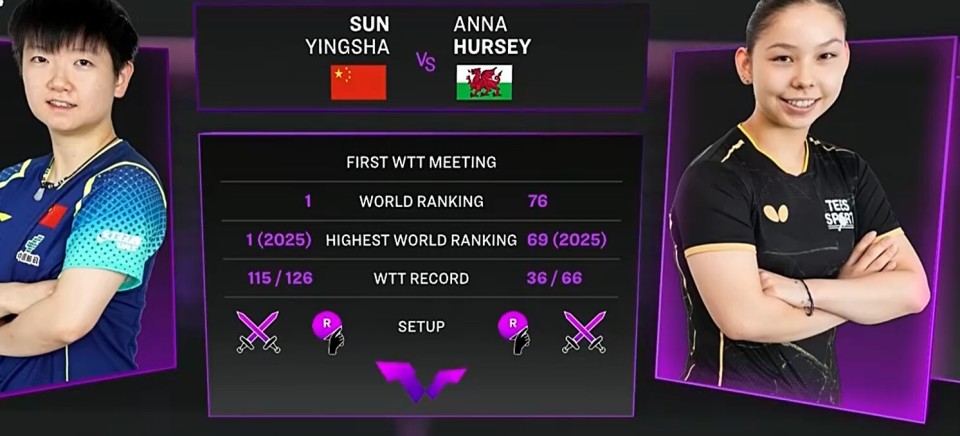 尽管孙颖莎, 颖莎轻松兑, inews