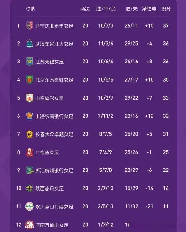 src, 辽宁 src, 辽宁